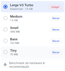 Lista de modelos Whisper disponíveis para download